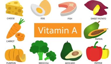 vitamin a foods